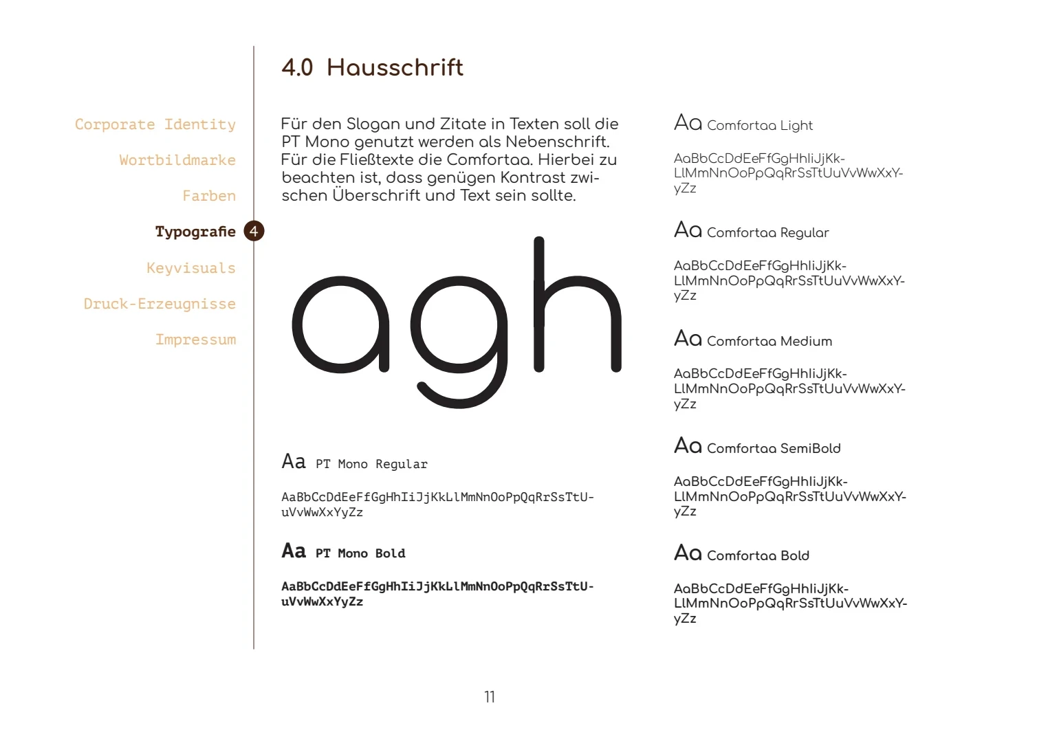 Cafelation – Typografie